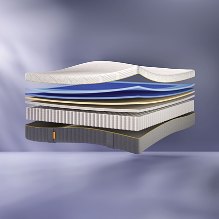 Matelas EMMA Premium 160x200 cm